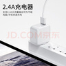 ZNNCO苹果ipad充电器苹果平板air2 3 4 5 min6 5iPadPro11 12.9 快充套装  快充头+快充线1米  适配原·套装 ipad平板通用 实拍图