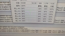 超频三（PCCOOLER）东海X7炫彩版CPU散热器（6热管/炫彩光效/12CM高性能风扇/支持1700/AM5螺丝扣具） 实拍图