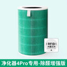 米兽（MISOU）适配小米空气净化器滤芯Pro H 2S Pro123代除甲醛除尘滤芯 【仅4Pro专用】除醛增强滤芯 实拍图