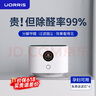 UORRIS德国欧瑞氏空气净化器除甲醛新房家用桌面办公室小型除烟味去醛神器 清新白 【含耗材丨除醛率99%】 实时检测丨主动捕捉丨效果可视化 实拍图