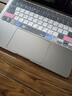 极川 苹果MacBook Air 13.6英寸M4/M3/M2机身贴膜2025/24/22款笔记本电脑保护膜外壳贴纸3M易贴抗磨损 实拍图