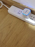 乐光 千兆迷你无线路由器有线转wifi网络小型家用AP桥接穿墙信号中继放大器超小巧便携式插网线双网口 【单网口300M】+1.5米伸缩网线 实拍图