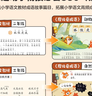 学而思 摩比爱成语全4册 3-8岁成语故事启蒙 轻松搞定幼小衔接小学语文必会330+成语 实拍图