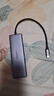 绿联Type-C扩展坞HDMI转接头4K60Hz拓展坞投屏千兆网口读卡USB3.0适用Macbook Air2025华为联想小米 实拍图