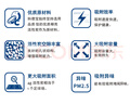 科德宝空调滤清器CF111适用长安CS55 CS75 PLUS UNI-T问界M7锐程CC埃安Y 实拍图