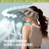蕉下（beneunder）遮阳帽子防晒帽女防紫外线太阳帽贝壳空顶帽便携TS550白 实拍图