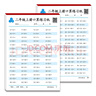 二年级上册口算题卡天天练 小学生数学速算100以内混合运算 乘法口算大通关数学专项计算能力提升训练 实拍图