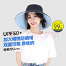 needsuvcut日本needs uvcut防晒帽防紫外线遮阳帽百搭户外帽子修饰脸型 【大檐帽】经典黑&天际蓝 实拍图