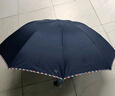 天堂 加大雨伞三折 晴雨两用商务伞经典格纹10骨大雨伞男女 藏青 实拍图