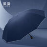 美度反向晴雨伞三折男士商务折叠雨伞10骨M3327黑色 实拍图