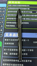 uni三菱 uni-ball AIR黑科技红色中性笔高颜值0.5红笔签字笔商务直液式水笔水性笔 UBA-188M 3支 实拍图