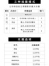 INSTAX富士拍立得 mini相纸 黑白10张(适用mini7+/9/11/40/90/LiPlay/EVO/hellokitty/Link2) 实拍图