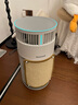霍尼韦尔（Honeywell）宠物空气净化器吸猫毛除过敏源猫猫搭子 猫毛净化器杀菌消毒除异味【家电国家补贴】KJ360F-C22W 实拍图