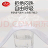 浪莎儿童打底裤女童连脚舞蹈袜四季薄款连裤袜少女宝宝白色袜子3条装 实拍图