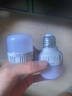 【已售20万】家用led灯泡节能省电灯e27螺口室内照明超亮灯泡 线性款 E27螺口（5w） 实拍图