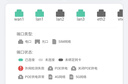 爱快（iKuai）全2.5G企业路由器 多WAN/多LAN口COM口 一键认证/VPN/策略路由/日志审计 19英寸带机200台A320S 实拍图