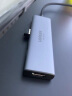 绿联Type-C扩展坞转HDMI拓展坞投屏接口转换器雷电4转接头USB适用苹果MacBook华为笔记本电脑iPad手机 实拍图