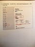 绿巨能（llano）WIFI6 USB无线网卡5/6G双频 AX5400千兆三频 台式电脑笔记本无线接收器随身WIFI发射器高速网卡 实拍图