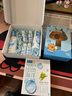肌研极润保湿水乳套装 浓润型爽肤水乳液 玻尿酸补水滋润护肤品女干皮 实拍图