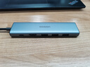 绿联Type-C扩展坞USB-C拓展坞转HDMI读卡器HUB分线器SD卡TF多合1通用苹果16Macbook华为小米笔记本iPad 实拍图
