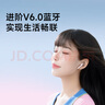 漫步者（EDIFIER）【新品上市】X1 Evo 真无线蓝牙耳机 蓝牙6.0 AI翻译 适用苹果华为小米OPPO手机 云粉 实拍图