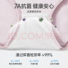 婧麒（JOYNCLEON）孕妇内裤棉低腰孕产妇通用内裤棉大码四季肤+粉+紫+绿 XL jnk0362 实拍图
