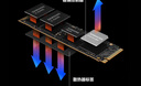 三星（SAMSUNG）1TB SSD固态硬盘 M.2接口(NVMe协议PCIe 4.0 x4) AI电脑配件 读速7450MB/S 990 PRO 实拍图