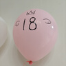新新精艺 生日装饰气球周岁场景布置快乐告白成人女孩儿童派对表白带灯 实拍图