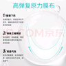 德德维芙（DETVFO）提拉面膜瘦脸V脸神器提拉紧致脸部挂耳黑绷带双下巴消除男女25片 实拍图