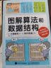 基于机器学习理论的通信辐射源个体识别 实拍图