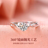 中国黄金甜心之恋银戒指女士求婚托帕石钻戒生日礼物送女友老婆结婚纪念日 甜心之恋女戒-托帕石【京速达】 实拍图