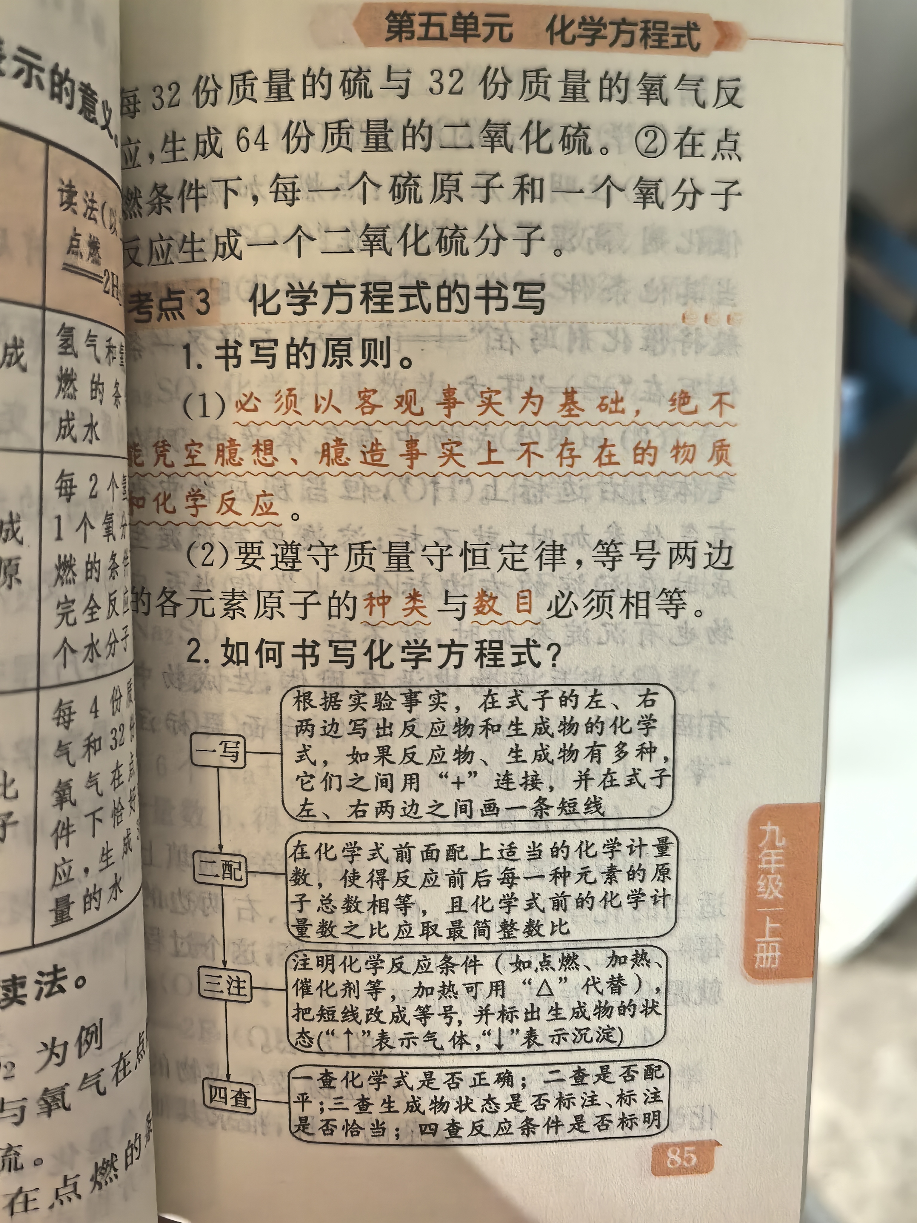 天天背 初中化学公式定律 七八九年级中考Qbook小红书掌中宝随身记便携笔记本 初中化学公式方程式大全考点归纳口袋书 实拍图