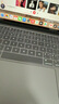 极川 苹果MacBook Air 13.6英寸M4/M3/M2键盘膜2025/24/22款笔记本电脑键盘保护膜TPU超薄透明防水尘罩 实拍图