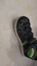 Skechers斯凯奇儿童凉鞋男童包头护脚 清凉透气休闲大童沙滩鞋童鞋400041L 实拍图