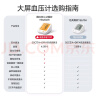 鱼跃（Yuwell）语音充电第一电子血压计医用高精准血压仪家用血压测量仪器680AR 实拍图