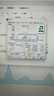 AMD 锐龙 7500F/7800X3D/9600X/9700X/9900X/9950X9800X3D 7代9代 处理器AM5接口 盒装CPU R9 9950X散片 实拍图