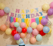 仕彩 简约风生日派对气球背景墙场景布置儿童男孩女宝宝生日快乐装饰 实拍图