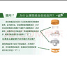 汇源100%臻贵礼盒1Lx5盒桃苹果葡萄柠檬纯果汁随机至少3种送礼【黑五 实拍图