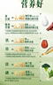 西麦有机胚芽燕麦片400g 袋装 高蛋白质营养早餐0添加蔗糖营养早餐 实拍图