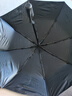 【已售100万】手动UV折叠黑胶防晒防紫外线遮阳晴雨两用伞 【自动款8骨】黑色UV 实拍图