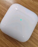 WITGOER【TOP榜第1名】蓝牙耳机适用苹果16pro/iphone真无线降噪2025最新款超长续航音乐半入耳式手机华为 实拍图