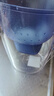 碧然德（BRITA） 过滤净水器 家用滤水壶 净水壶 海洋系列 3.5L蓝色 一壶3芯装 环保加固包装 实拍图