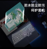 嘉速联想拯救者Y9000P/R9000P/R9000X/Y9000K 2024/23/22款16英寸键盘膜+防蓝光屏幕膜 保护贴膜套装 实拍图