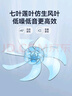 美菱（MeiLing）电风扇/落地扇 七叶家用四档加强风扇落地/交流定频风扇可拆卸轻音定时摇头电扇MFS-40白色款 实拍图