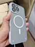 Smorss【2片一体镜头膜】适用苹果16Promax镜头膜iphone16Pro后置摄像头 防眩光无损像素防刮抗摔钢化膜 实拍图