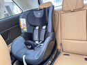 宝得适（BRITAX）宝宝儿童安全座椅0-4岁360度旋转汽车ISOFIX硬接口双面骑士PLUS 双面骑士PLUS精致蓝 实拍图