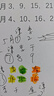 得力（deli）不易晕染荧光笔 学生文具考试复习划重点手帐绘画缤纷色系黄/橙/绿 3支/盒SK411 实拍图