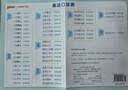 学霸学习卡 新国标版 小学乘法口诀表 pass绿卡图书 实拍图