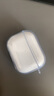 耳机保护壳 适用苹果AirPods pro保护套AirPods无线蓝牙耳机套透明保护壳TPU防摔晶透软壳 AirpodsPro2代保护套 实拍图