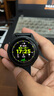 佳明（GARMIN）Forerunner265极夜黑心率血氧多频多星户外运动跑步游泳智能手表 实拍图